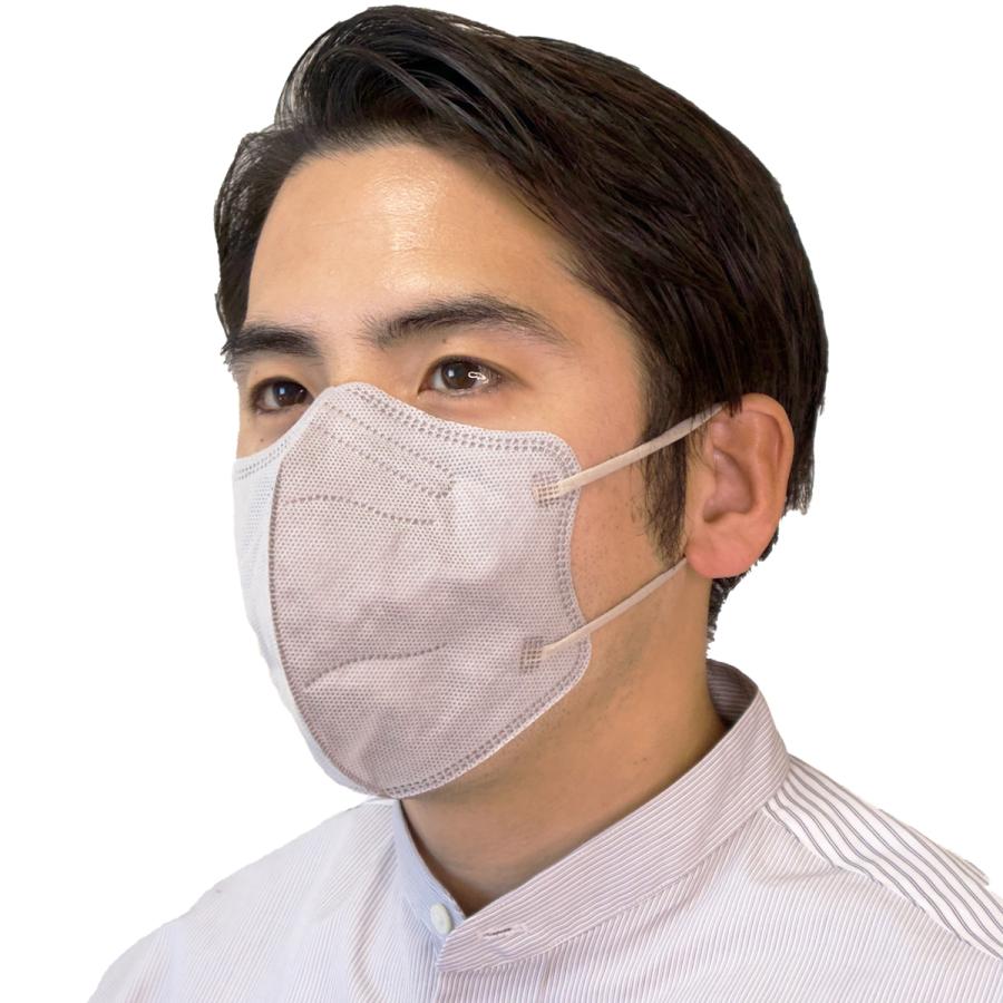 カラフルガード３D 5層 立体 内側コットン マスク バルク包装 5枚ｘ４ 20枚 日本製｜daido-health-tech｜12
