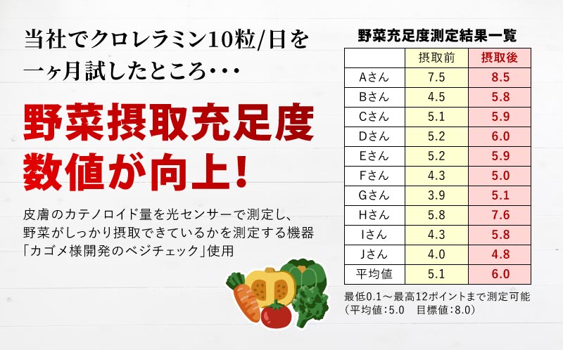 モニター