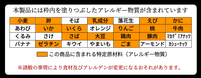 アレルギー表記