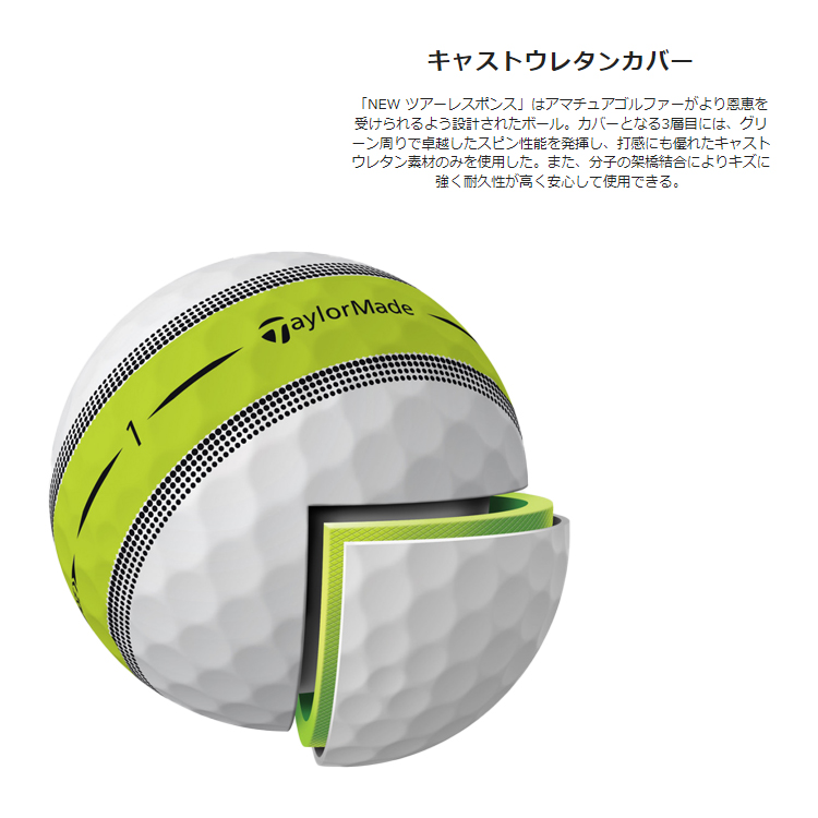 【数量限定】テーラーメイド ゴルフボール ツアーレスポンス ストライプ ボール 1ダース 12球 TaylorMade 日本正規品