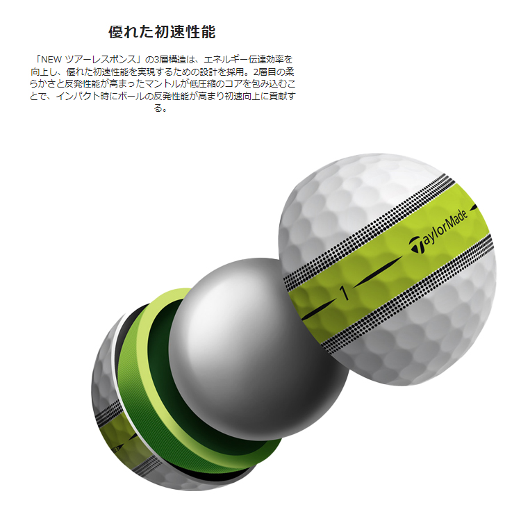 【数量限定】テーラーメイド ゴルフボール ツアーレスポンス ストライプ ボール 1ダース 12球 TaylorMade 日本正規品｜daiichigolf｜08