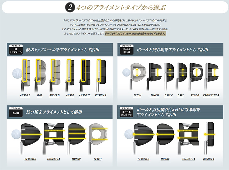 PING（ピン） 【大特価 SALE】 PING 2024 KETSH G（ケッチ G）パター