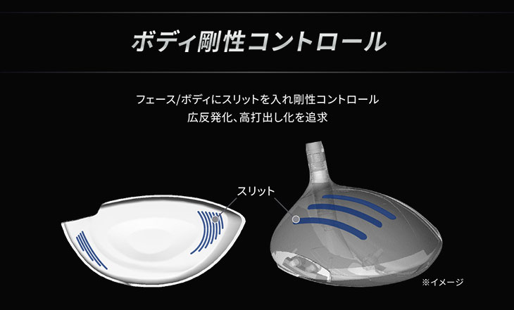 【メーカーカスタム】 ブリヂストン ゴルフ B3 MAX、B3 MAX D ドライバー 藤倉 スピーダー NX シャフト 2024 BRIDGESTONE GOLF SPEEDER NX｜daiichigolf｜09