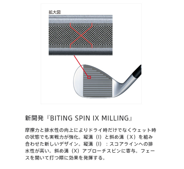 BRIDGESTONE GOLF ブリヂストン ゴルフ BITNG SPIN ウェッジ バイ