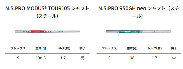 モーダス105（セット本数：5本セット）の商品一覧 通販 - Yahoo