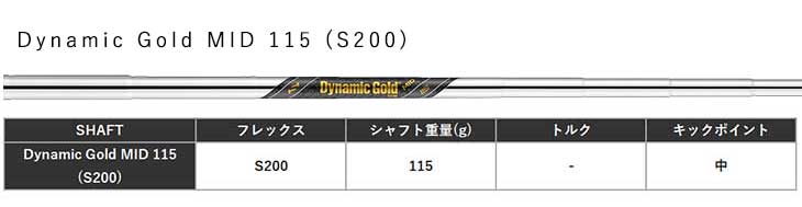 TaylorMade（テーラーメイド） P7CB アイアン ダイナミックゴールド