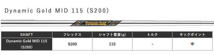 TaylorMade（テーラーメイド） 【単品】 P7CB アイアン ダイナミック