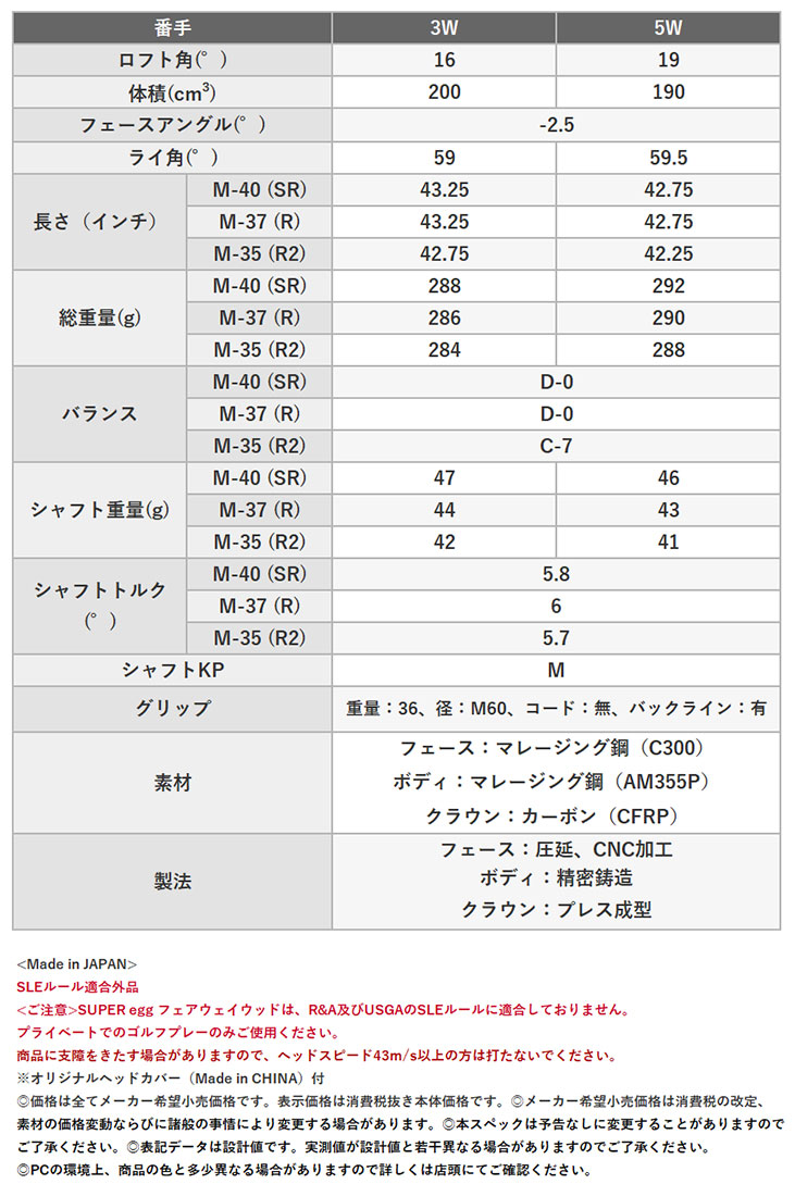 プロギア スーパーエッグ フェアウェイウッド SUPER egg 専用シャフト PRGR SUPER egg/高反発モデル｜daiichigolf｜10