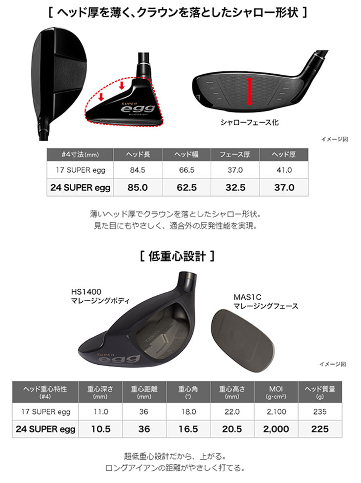 プロギア スーパーエッグ ユーティリティ SUPER egg 専用シャフト PRGR SUPER egg/高反発モデル｜daiichigolf｜08