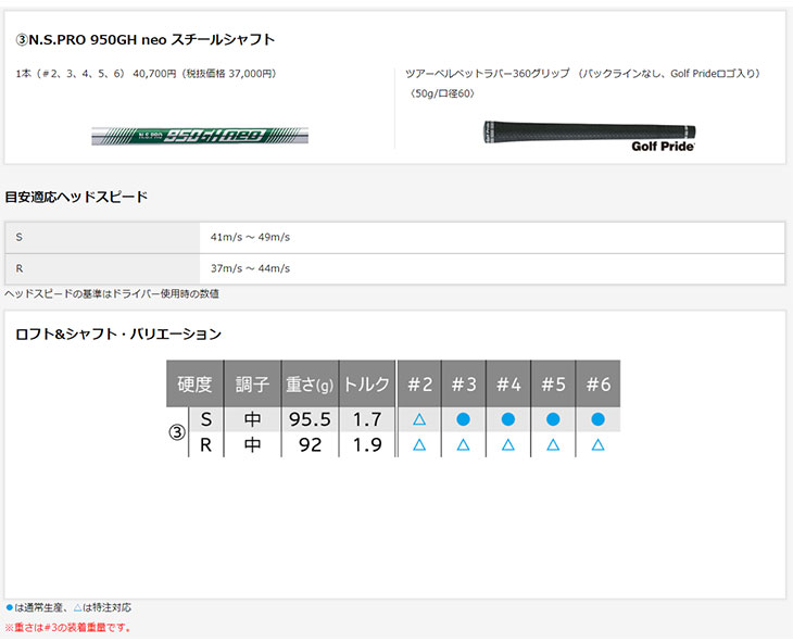 処分価格】N.S.PRO 950GH neo DST for HYBRID 激安[114] ダンロップ