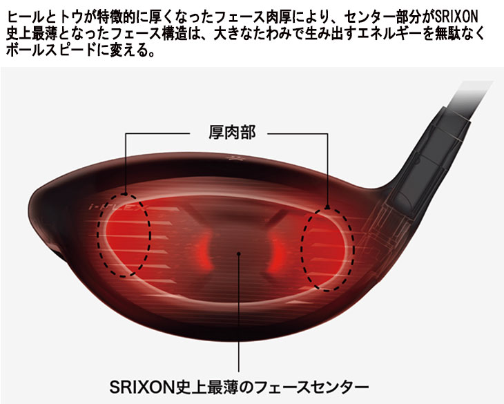 【メーカーカスタム】 スリクソン ZXi ドライバー 藤倉 SPEEDER NX VIOLET スピーダー NX バイオレット シャフト 日本正規品  SRIXON ZX iシリーズ