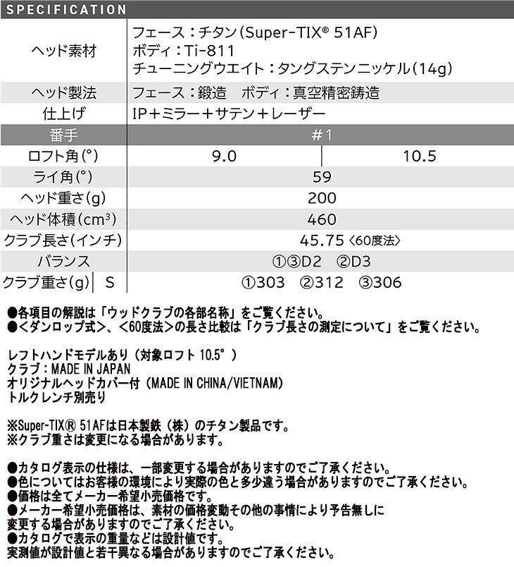 専用ページ ポイント交換限定】【10票】ポイントで投票！モンストグッズ化総