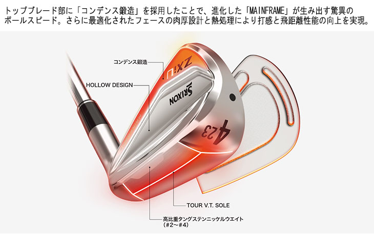 SRIXON 【メーカーカスタム】 スリクソン ZXi ユーティリティ