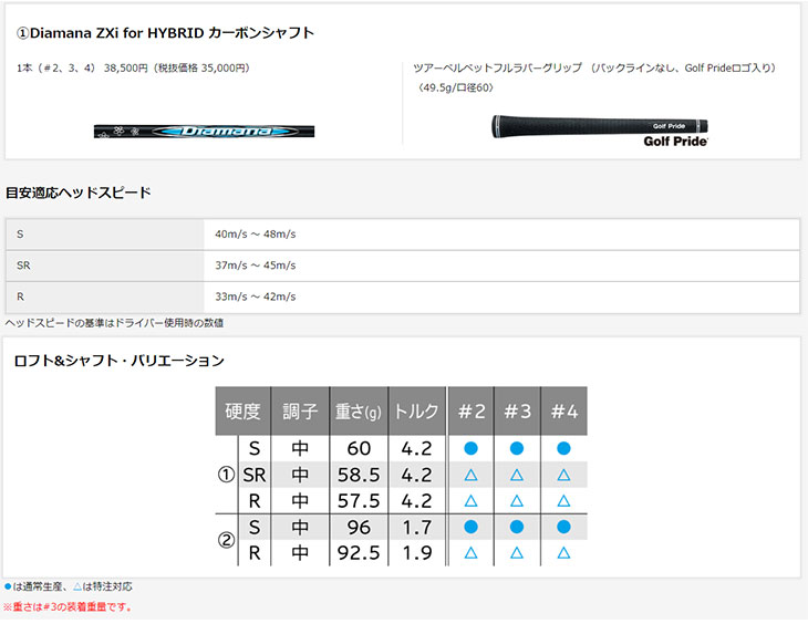 SRIXON 【大特価】スリクソン ZXi ユーティリティ Diamana for HYBRID