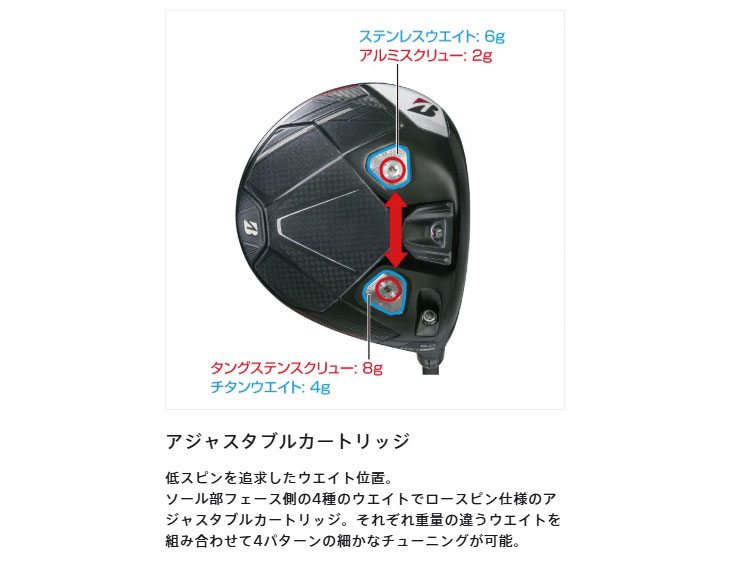 BRIDGESTONE GOLF 【メーカーカスタム】 ブリヂストン ゴルフ BX1LS