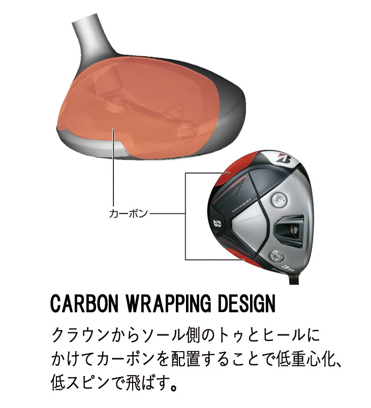 BRIDGESTONE GOLF 【メーカーカスタム】 ブリヂストン ゴルフ BX1ST