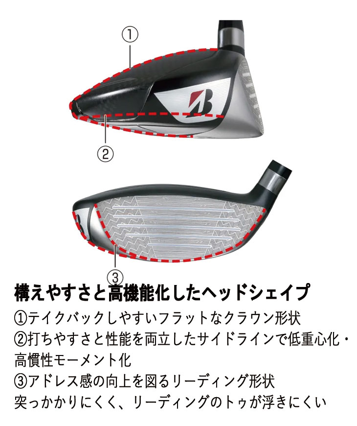 BRIDGESTONE GOLF 【メーカーカスタム】 ブリヂストン ゴルフ BX1ST