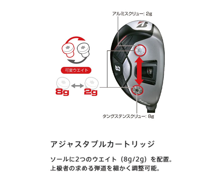 BRIDGESTONE GOLF ブリヂストン ゴルフ BX1 ST HY ユーティリティ