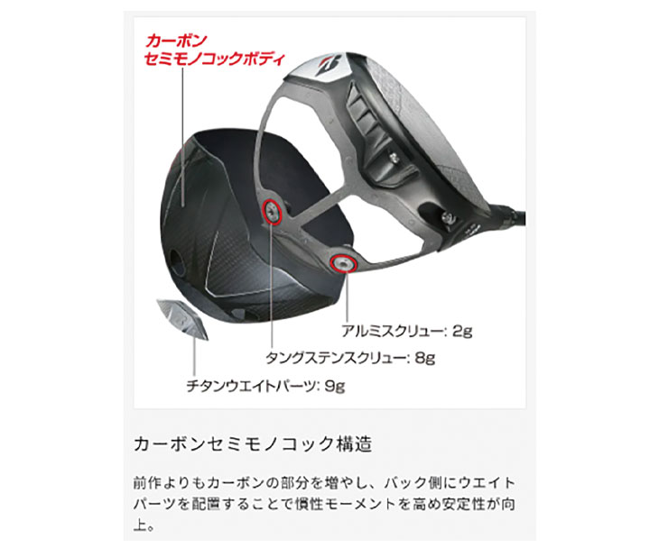 BRIDGESTONE GOLF 【メーカーカスタム】 ブリヂストン ゴルフ BX2HT