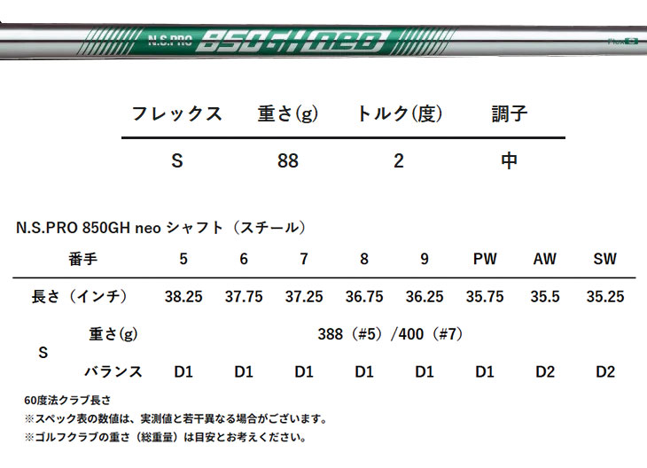 BRIDGESTONE GOLF ブリヂストン ゴルフ BX2HT アイアン #6-Pw(5本