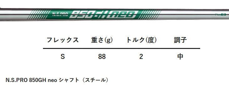 ブリヂストン ゴルフ BX2HT アイアン #6-Pw(5本セット) N.S.PRO 850GH