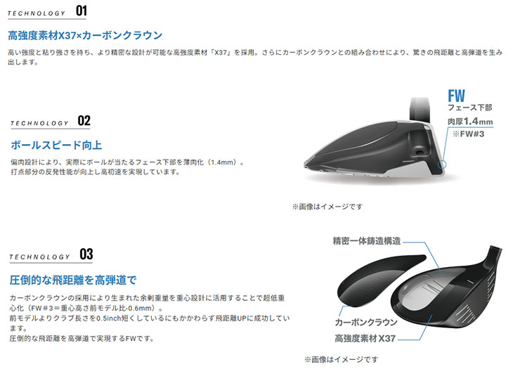 ヤマハ インプレス ドライブスター フェアウェイウッド ヤマハオリジナル SPEEDER NX for Yamaha M-425F カーボンシャフト YAMAHA inpres DRIVESTAR 2025の画像