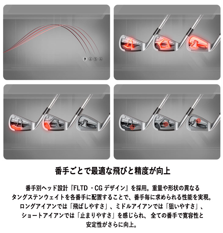 TaylorMade 【第一ゴルフオリジナル】 テーラーメイド P790