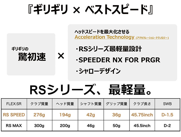 【第一ゴルフオリジナル】 プロギア RS シリーズ RS SPEED ドライバー クレイジー(CRAZY) VASUS ヴァーサス シャフト PRGR RS スピード 日本正規品の画像