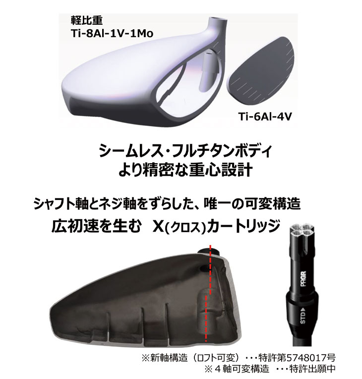 【第一ゴルフオリジナル】 プロギア RS シリーズ RS SPEED ドライバー クレイジー(CRAZY) VASUS ヴァーサス シャフト PRGR RS スピード 日本正規品の画像