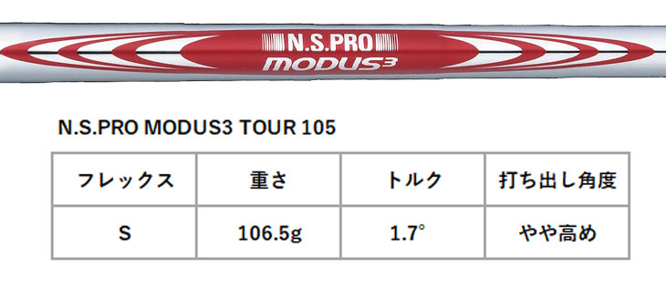 Titleist（タイトリスト） T250アイアン N.S.PRO モーダス3 Tour 105