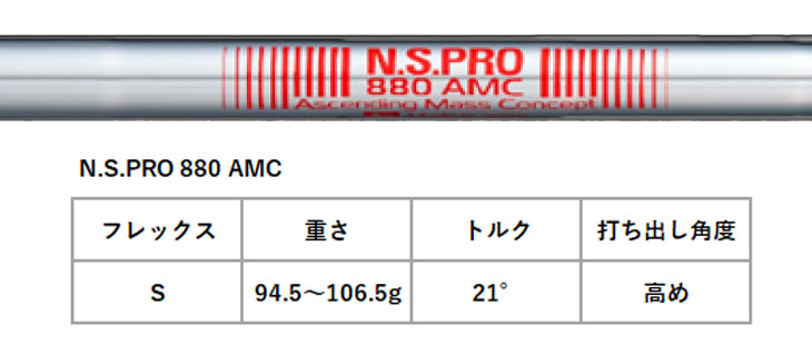 タイトリスト T250 ＃5~PW (6本) NS PRO 880 AMC S Titleist（タイトリスト） T250アイアン N.S.PRO 880 AMC シャフト #5