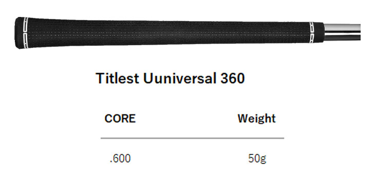 Titleist（タイトリスト） T250アイアン N.S.PRO 880 AMC シャフト #5