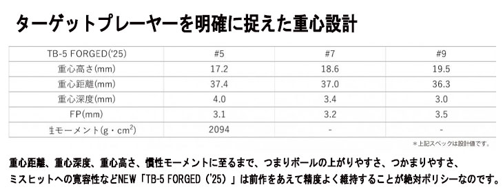 FOURTEEN 【1本から注文可能・メーカーカスタム FOURTEEN 【1本から注文可能・メーカーカスタム