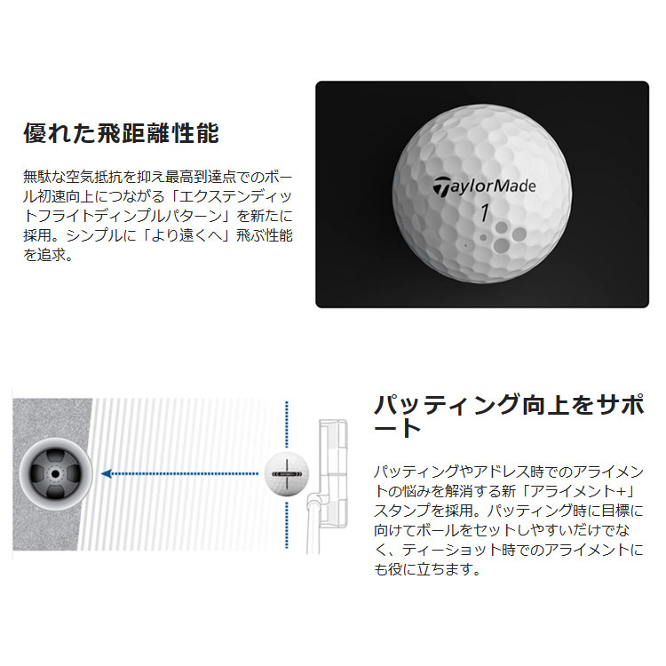 TaylorMade（テーラーメイド） 【2ダースセット】テーラーメイド