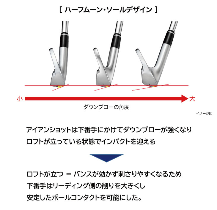 【単品価格】 プロギア 01 アイアン エアロテック スチールファイバーi(パラレル)シリーズシャフト PRGR 01 IRON 2026【本数選択式】 【第一ゴルフオリジナル】の画像