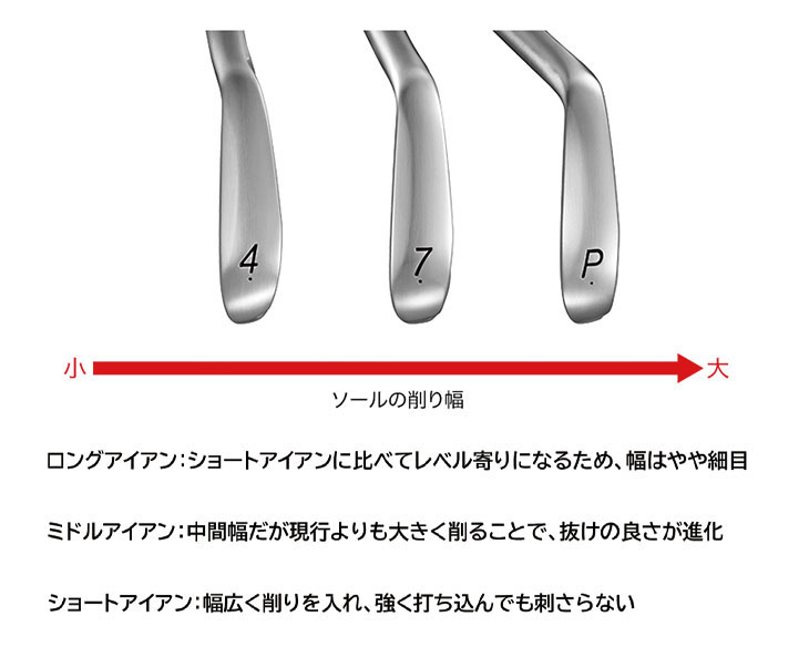 【単品価格・本数選択式】プロギア 02 アイアン エアロテック スチールファイバーJシリーズシャフト PRGR 02 IRON 2026の画像