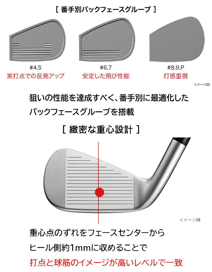 【単品価格・本数選択式】プロギア 02 アイアン エアロテック スチールファイバーJシリーズシャフト PRGR 02 IRON 2026の画像