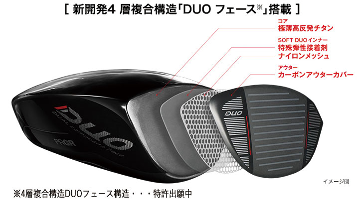 7月10日発売・メーカーカスタム】 プロギア RS DUO RS-MAX ドライバー