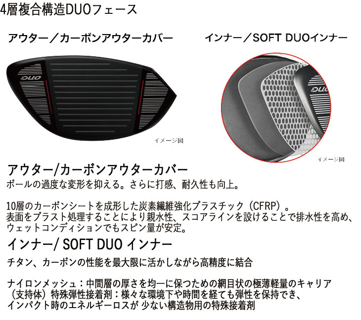 PRGR（プロギア） 【予約】 RS デュオ RS MAX ドライバー Diamana FOR