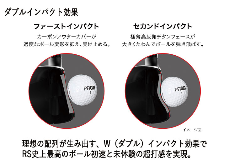 PRGR（プロギア） 【メーカーカスタム】 RS DUO RS-MAX ドライバー