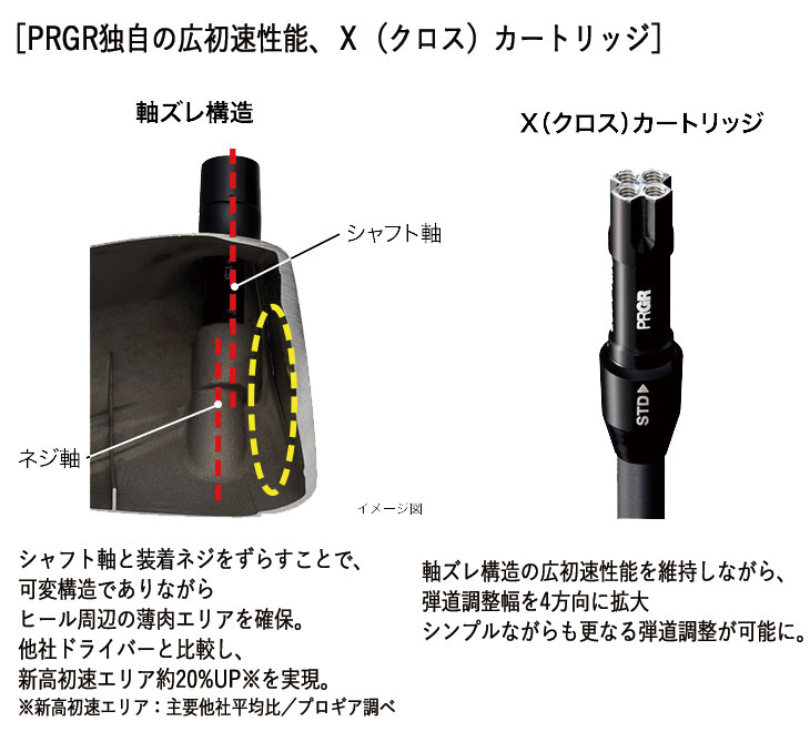 PRGR（プロギア） 【予約】 RS デュオ RS MAX ドライバー Diamana FOR