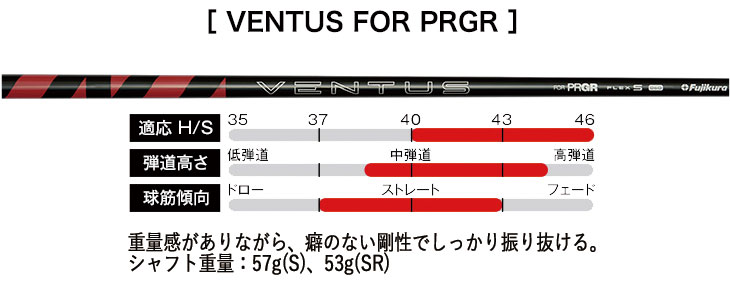 PRGR（プロギア） RS デュオ RS MAX ドライバー VENTUS FOR PRGR