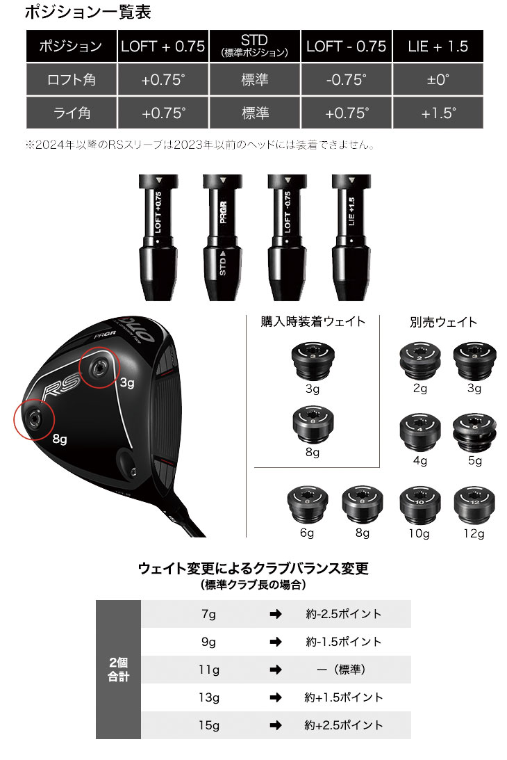 7月10日発売・メーカーカスタム】 プロギア RS DUO RS-MAX ドライバー