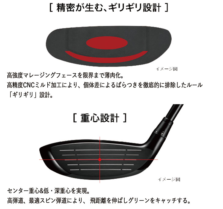 26 Newプロギア PRGR RS DUO Max 10.5度 プロギア（PRGR）（メンズ）26