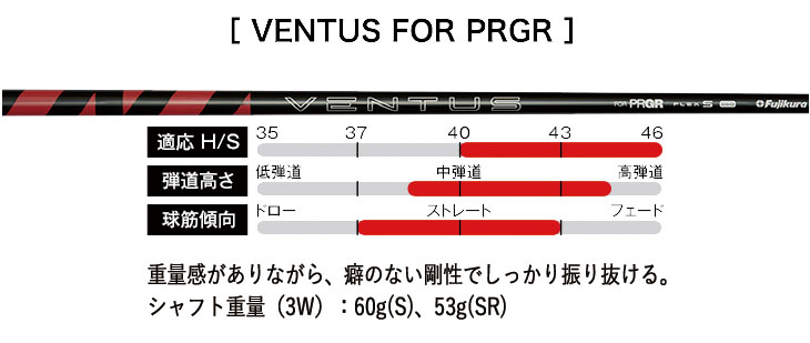 PRGR（プロギア） RS デュオ RS フェアウェイウッド VENTUS FOR PRGR