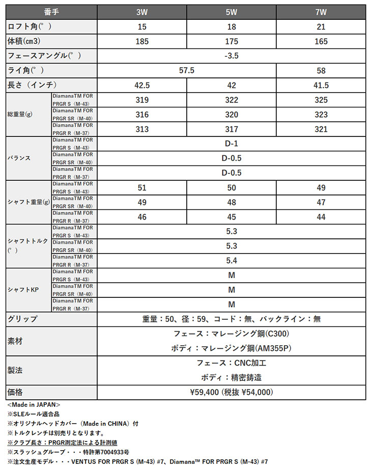 PRGR（プロギア） RS デュオ RS フェアウェイウッド Diamana FOR PRGR