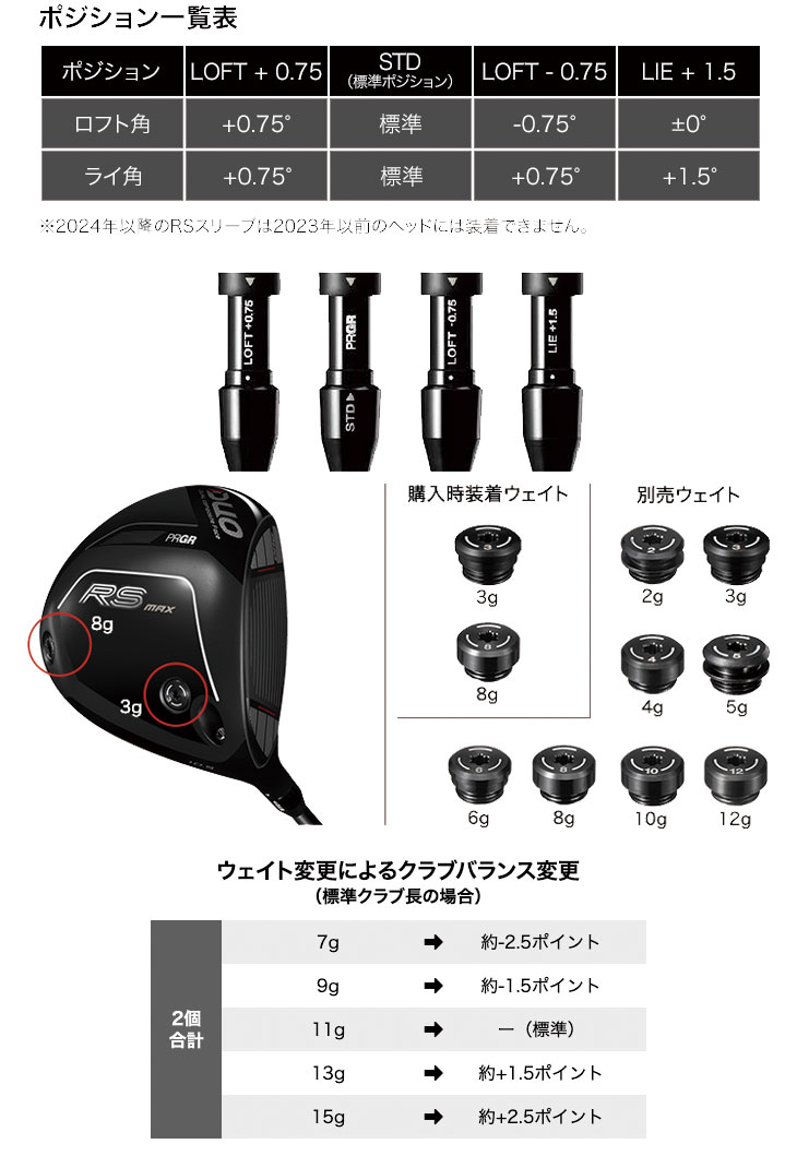 PRGR（プロギア） RS DUO RS-MAX ドライバー TRPX Fabulous Ni-Ti 40
