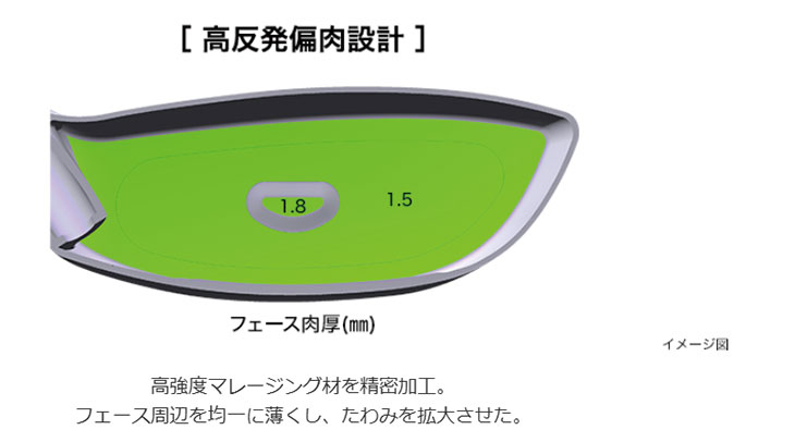 プロギア スーパーエッグ ユーティリティ SUPER egg 専用シャフト 高反発モデル PRGR SUPER egg 2026_7