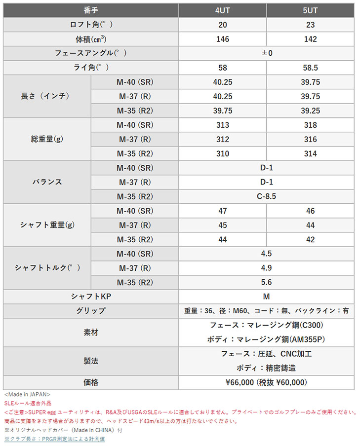 プロギア スーパーエッグ ユーティリティ SUPER egg 専用シャフト 高反発モデル PRGR SUPER egg 2026_9