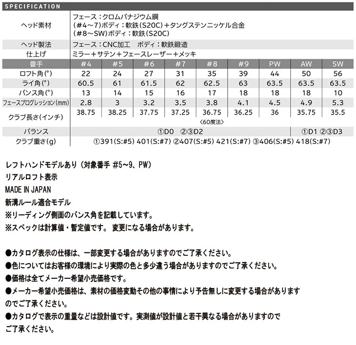 SRIXON 【2026年9月12日】 スリクソン ZXi5 アイアン #5-Pw(6本セット